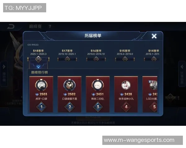 S15赛季电竞王者荣耀状态排行榜揭晓IG战队荣登第三名引发热议