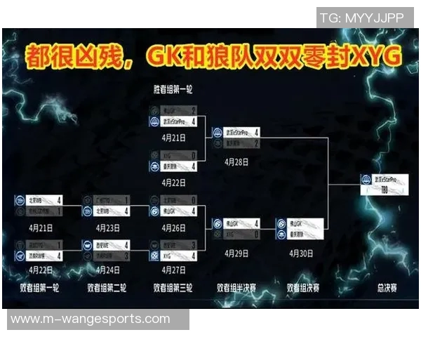 电竞比分聚焦RNG实力分析揭示王者荣耀战队的崛起与挑战