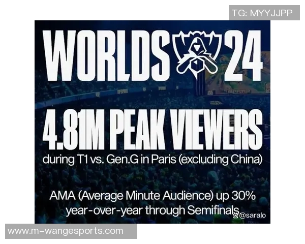 S15电竞总决赛全球总决赛中WE战术表现的深度分析与点评 S15电竞总决赛全球总决赛中WE战术表现的深度分析与点评