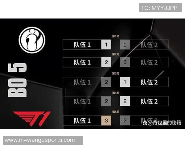 S15LOL全球挑战赛中IG战队实力分析与表现点评 S15LOL全球挑战赛中IG战队实力分析与表现点评