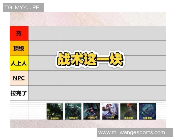 esports数据从零开始掌握英雄联盟战术的全面指南与实战技巧分享 esports数据从零开始掌握英雄联盟战术的全面指南与实战技巧分享