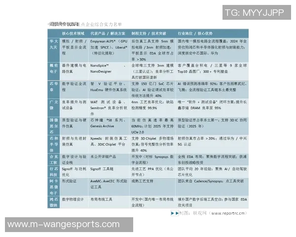 周军回顾和平精英发展历程与未来展望的深度专访
