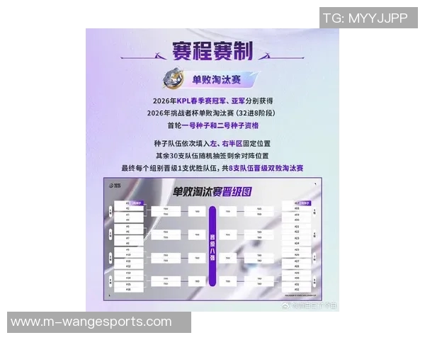 2026电竞新闻挑战者杯V5战队比赛经验分析及表现点评探讨